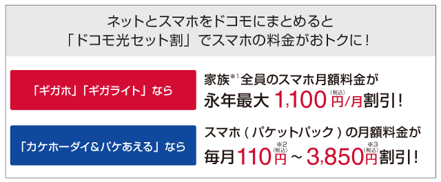 ドコモ 光 ベーシック パック 安い